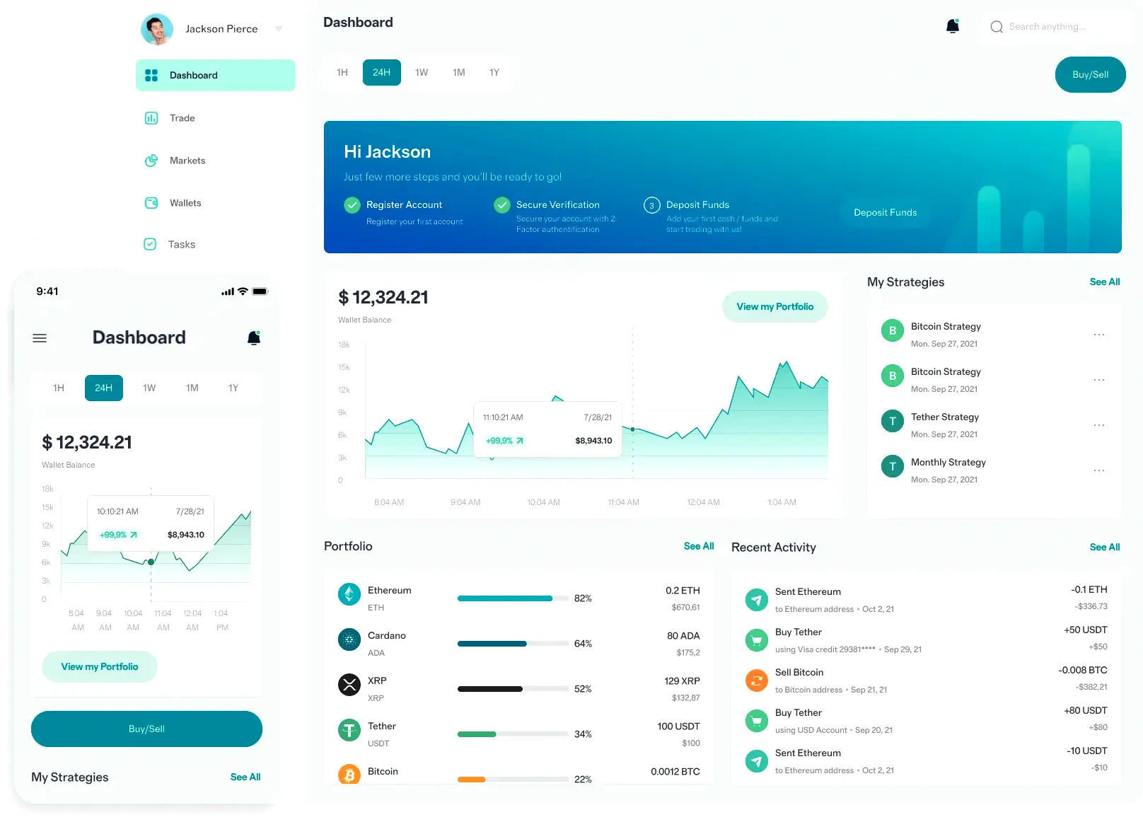 Faggio Rentivo investimento automatico